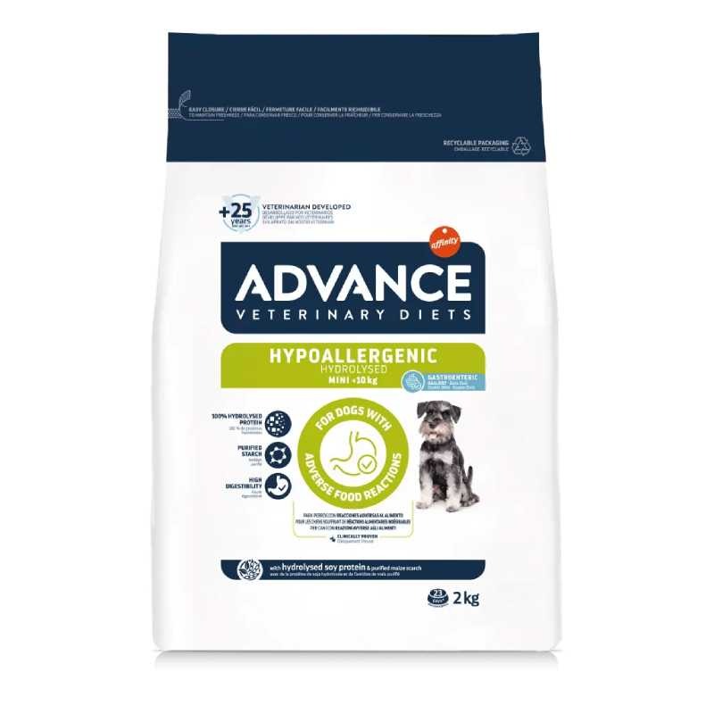 CANINE HYPOALLERGENIC MINI 2kg