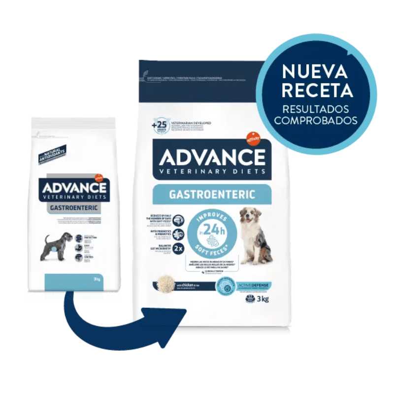 CANINE GASTROENTERIC 800gr