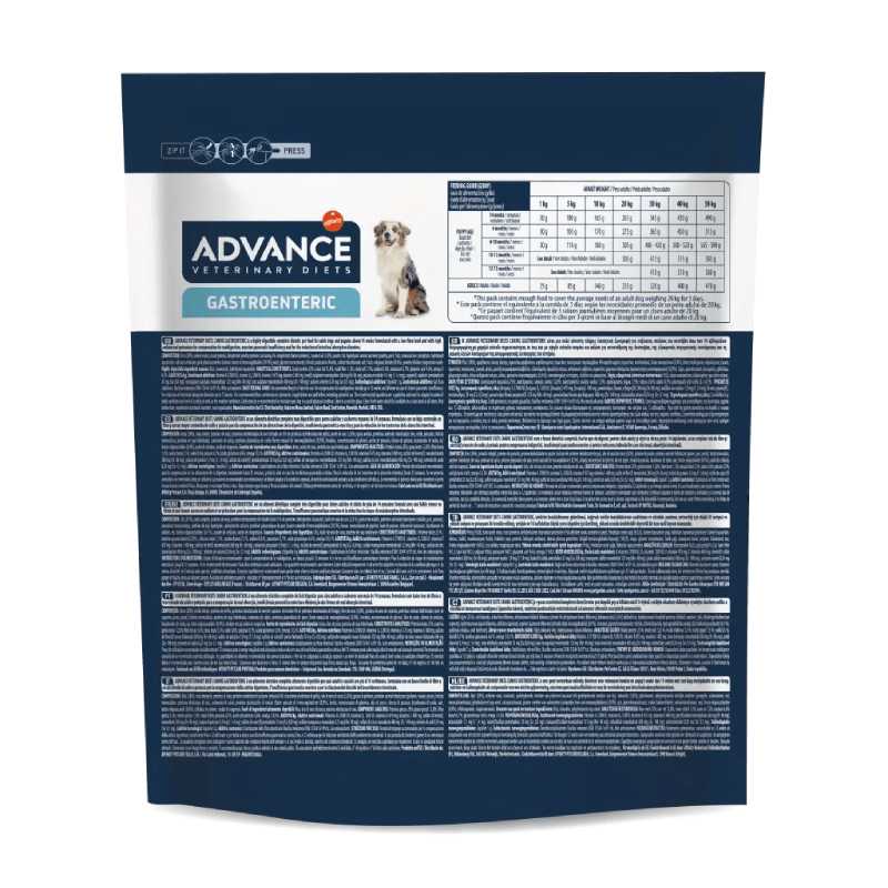 CANINE GASTROENTERIC 800gr 1