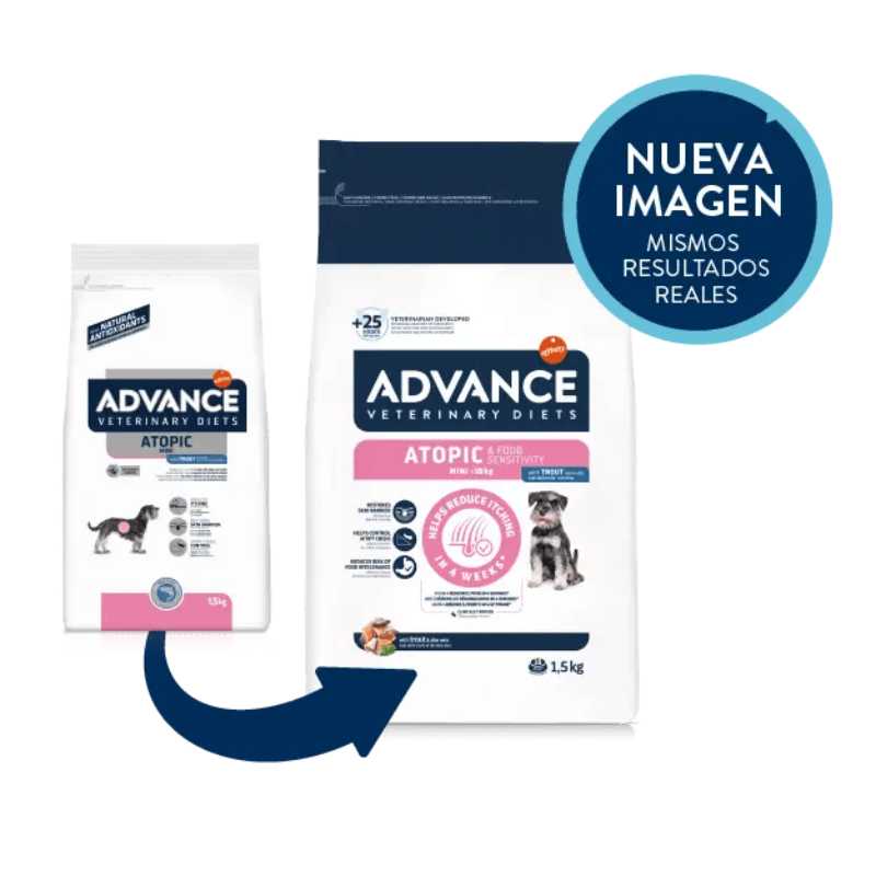 CANINE ATOPIC CARE MINI 1,5kg