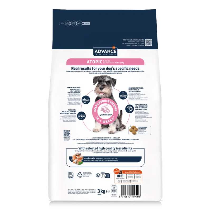 CANINE ATOPIC CARE MINI 1,5kg 1