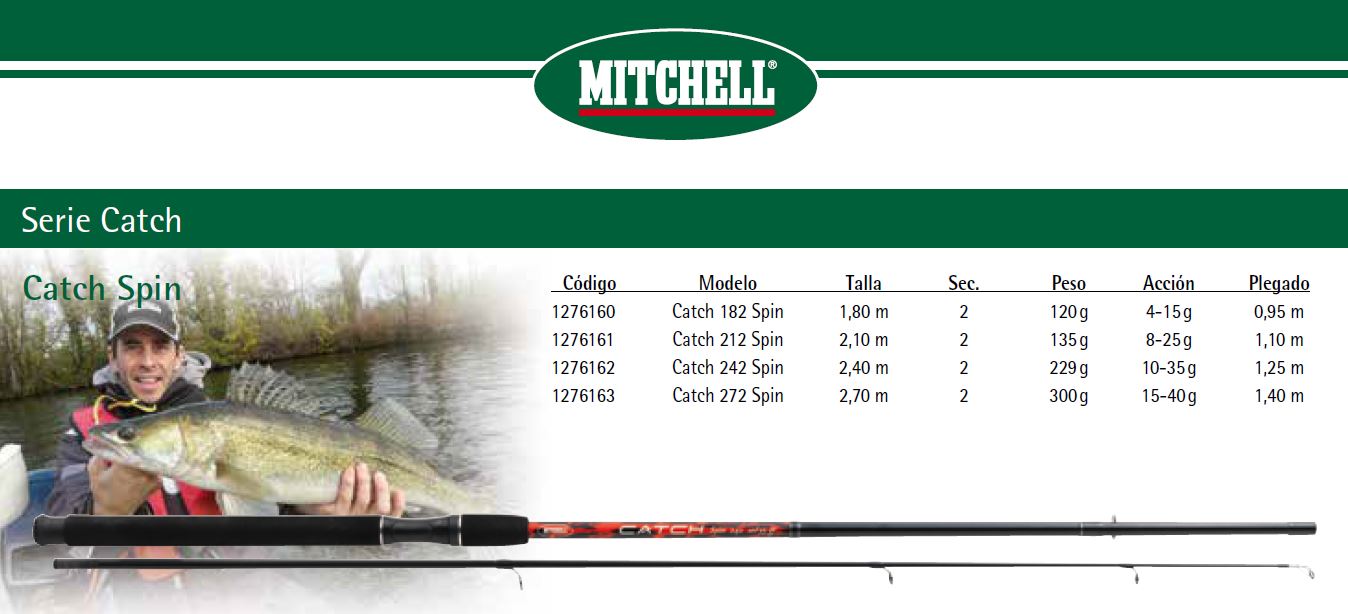 CAÑA MITCHELL CATCH SPIN 180 4-15gr