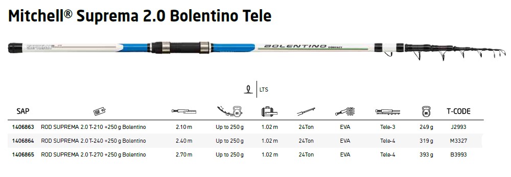 CAÑA MITCHELL SUPREMA 2.0 BOLENTINO T-210 +250G