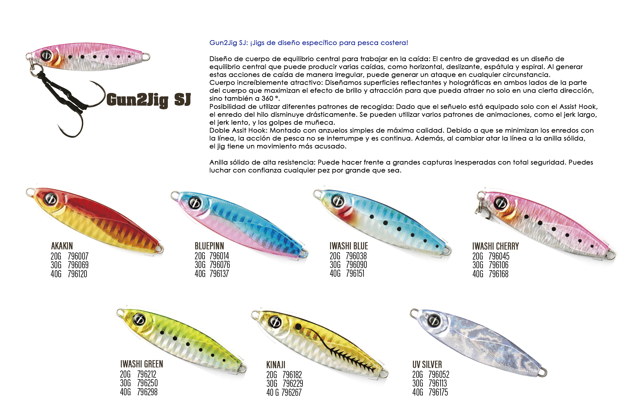 OCEAN RULER GUNGUN JIG SJ 30G BLUEPINN