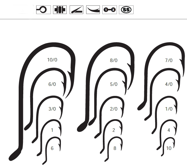 ANZUELO MUSTAD 92553-S NUM 1/0 (7 unidades)