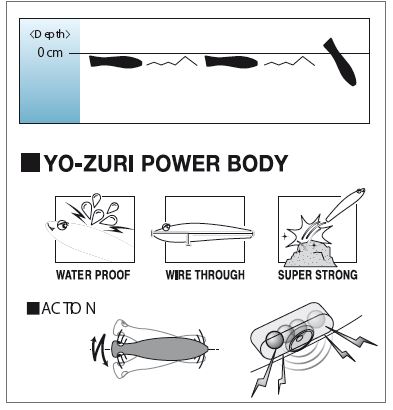 YO-ZURI SASHIMI BULL 150F F989-CCM