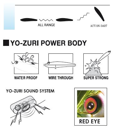 YO-ZURI SASHIMI SLIDER 140S F990-CCM