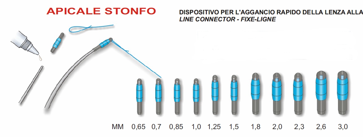 STONFO - DISPOSIT.STONFO APICALE 0.85mm