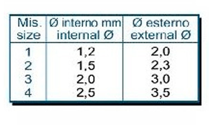 STONFO - S80 - PROTECTOR DE MUELLE 3 (10 unidades)
