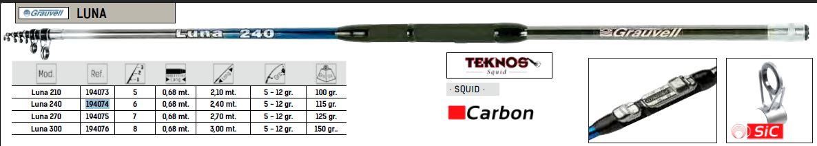 CAÑA GRAUVELL LUNA 300 5-12GR