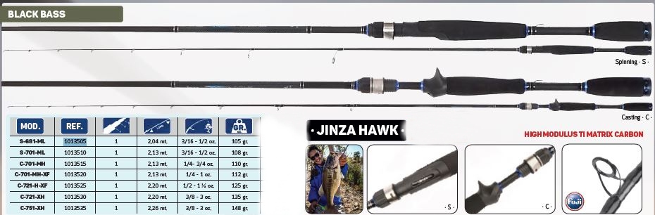 CAÑA GRAUVELL JINZA HAWK C-721-H-XF (220) 14-35gr