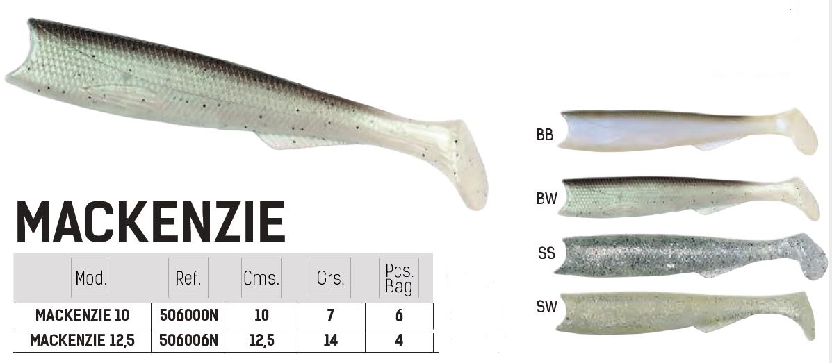 JINZA SEAGULL MACKENZIE 12,5 SW 4PCS