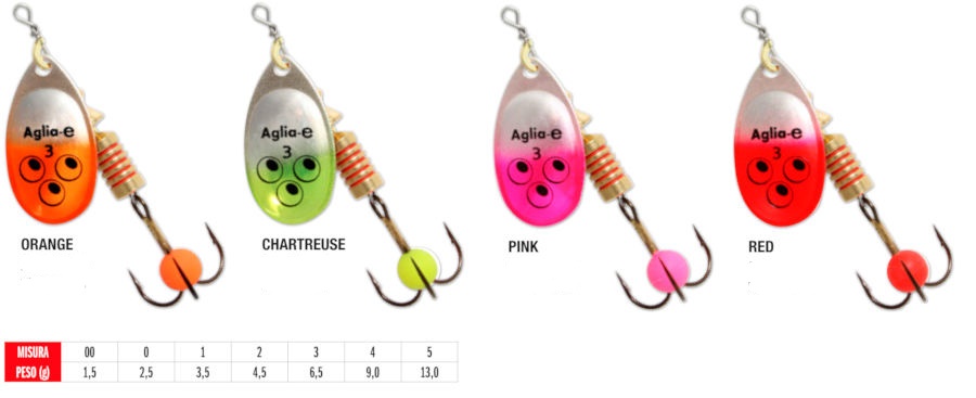 MEPPS AGLIA-e 1 RED BRIGHT