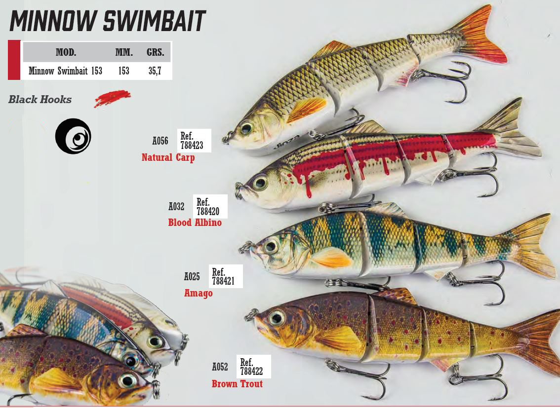 JINZA SUPERNATURAL MINNOW SWIMBAIT 153 A056