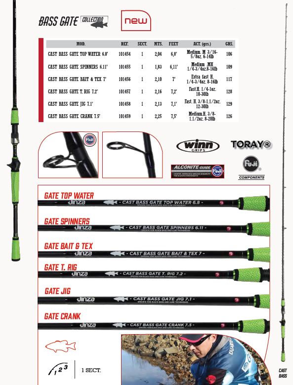 CAÑA GRAUVELL JINZA CAST-BASS GATE BAIT & TEX 7´ (210) 7-21gr