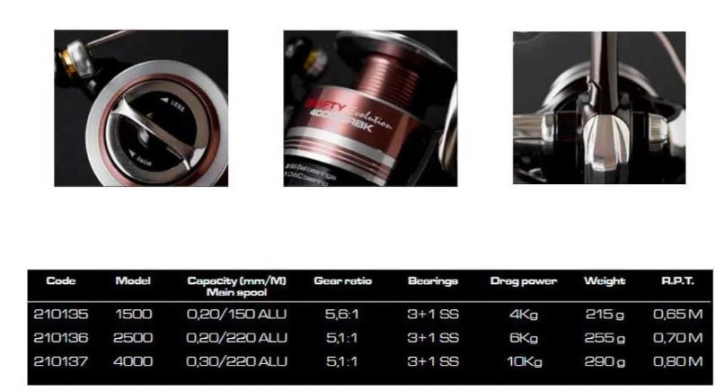 CARRETE CINNETIC CRAFTY EVOLUTION 1500 CRBK
