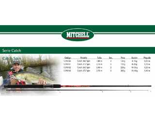 CAÑA MITCHELL CATCH SPIN 180 4-15gr
