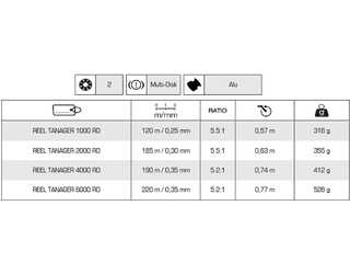 CARRETE MITCHELL TANAGER 1000 RD_1 CARRETE MITCHELL TANAGER 1000 RD_1