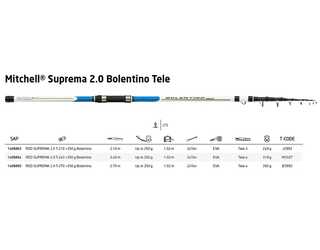 CAÑA MITCHELL SUPREMA 2.0 BOLENTINO T-240 +250G CAÑA MITCHELL SUPREMA 2.0 BOLENTINO T-240 +250G