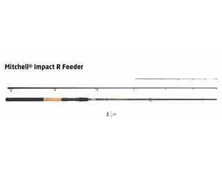 CAÑA MITCHELL IMPACT R X HEAVY FEEDER 390 13ft