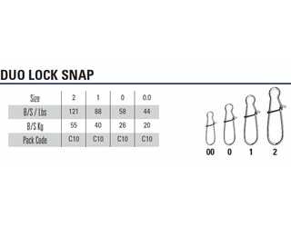 MUSTAD DUO LOCK SNAP - BLACK NICKEL Nº 0 (10 unidades)  MUSTAD DUO LOCK SNAP - BLACK NICKEL Nº 0 (10 unidades)
