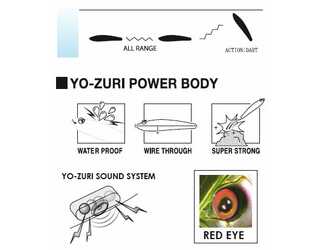YO-ZURI SASHIMI SLIDER 140S F990-CCBK_1