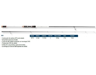 CAÑA OKUMA CX SPIN 270CM 40-80G CAÑA OKUMA CX SPIN 270CM 40-80G