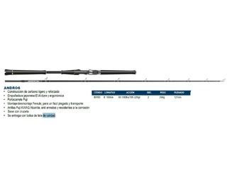 CAÑA OKUMA ANDROS BOAT-M 180CM 40-100LBS CAÑA OKUMA ANDROS BOAT-M 180CM 40-100LBS