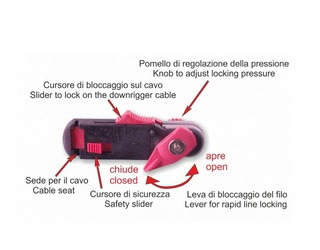 STONFO - PINZA DESBLOQUEO ART 264