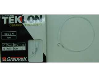 CART. ANZUELOS GRAUVELL TEKLON 6200N 120 12 22  CART. ANZUELOS GRAUVELL TEKLON 6200N 120 12 22