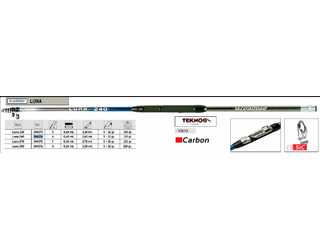 CAÑA GRAUVELL LUNA 300 5-12GR