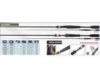 CAÑA GRAUVELL JINZA HAWK S-681-ML (204cm) 5-14gr CAÑA GRAUVELL JINZA HAWK S-681-ML (204cm) 5-14gr
