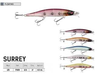 PEZ TITAN SPORT SURREY 125 12