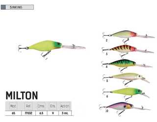 PEZ TITAN SPORT MILTON 65 2