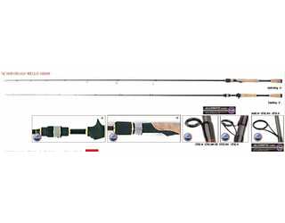 CAÑA GRAUVELL JINZA BLACK HAWK S-721-H (215) 10-30gr CAÑA GRAUVELL JINZA BLACK HAWK S-721-H (215) 10-30gr