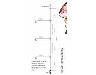 BAJO KALI KUNNAN ROCA FLUOROCARBON 8 BAJO KALI KUNNAN ROCA FLUOROCARBON 8