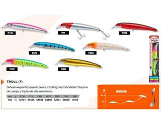 PEZ KALI X-WAY TROLL 160F33 P136