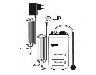 OXIGENADOR KALI PILAS + AC + CC_1 OXIGENADOR KALI PILAS + AC + CC_1