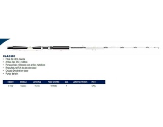 CAÑA OKUMA CLASSIC 10-12LBS 1,67M CAÑA OKUMA CLASSIC 10-12LBS 1,67M