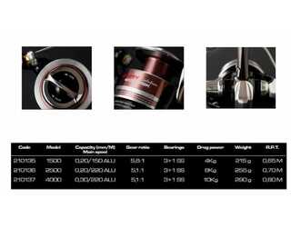 CARRETE CINNETIC CRAFTY EVOLUTION 2500 CRBK_1