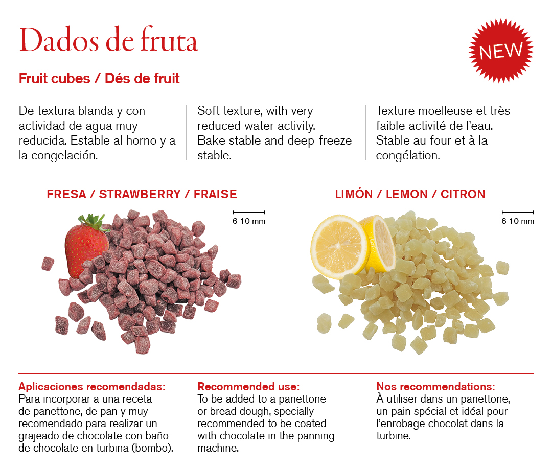 Strawberry and lemon dices