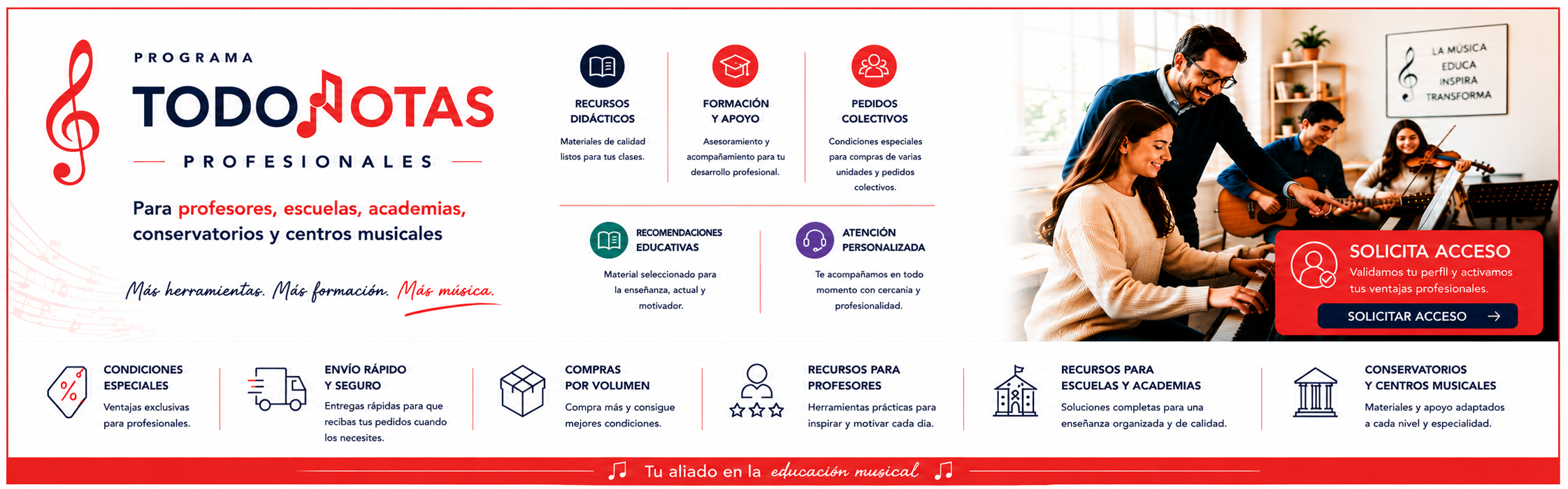 Programa Todonotas Profesionales