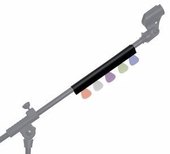 GUARDAPUASGUIA-MICOR - GEWA FIRESTONE