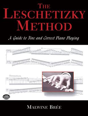 LESCHETIZKY T. - METODO DE PIANO -
