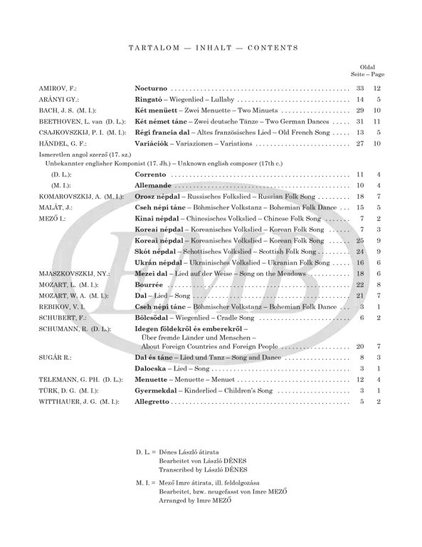 ALBUM - ELOADASI DARABOK KIS - 2