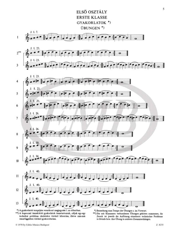 BANTAI-KOVACS - METODO DE ESCALAS V.1 - 3