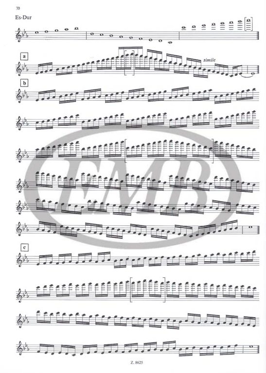 BANTAI-KOVACS - METODO DE ESCALAS V.2 - 4