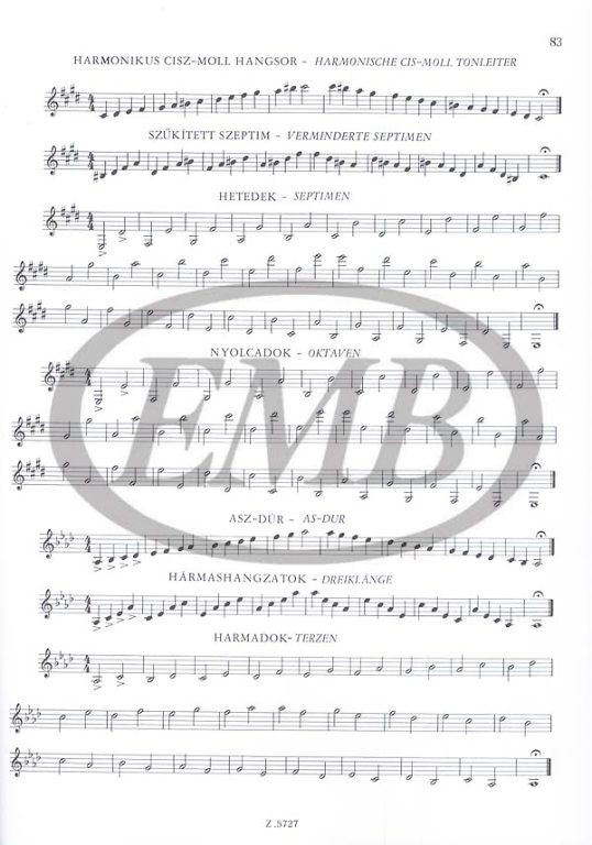 BALASSA - METODO V.2 - 5