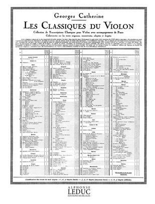 MOZART W.A. - BODAS DE FIGARO AIR DE CHERUBIN -