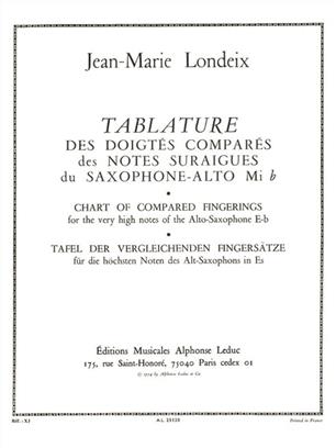 LONDEIX J.M. - TABLATURE DES DOIGTES COMPARES -